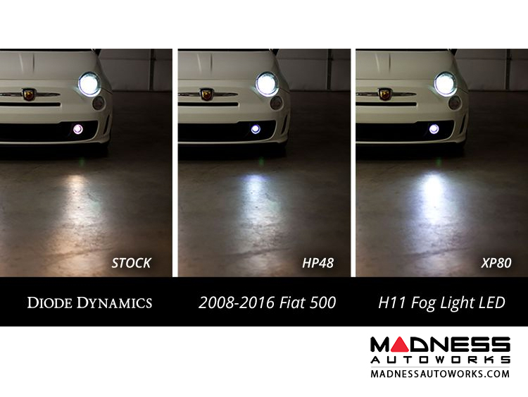 FIAT 500 LED Fog Light Kit H11 SLF Yellow Pair